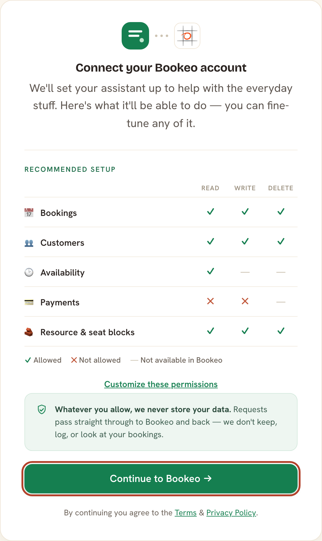 The connect screen — choose what your assistant can do, then click Continue to Bookeo (highlighted).
